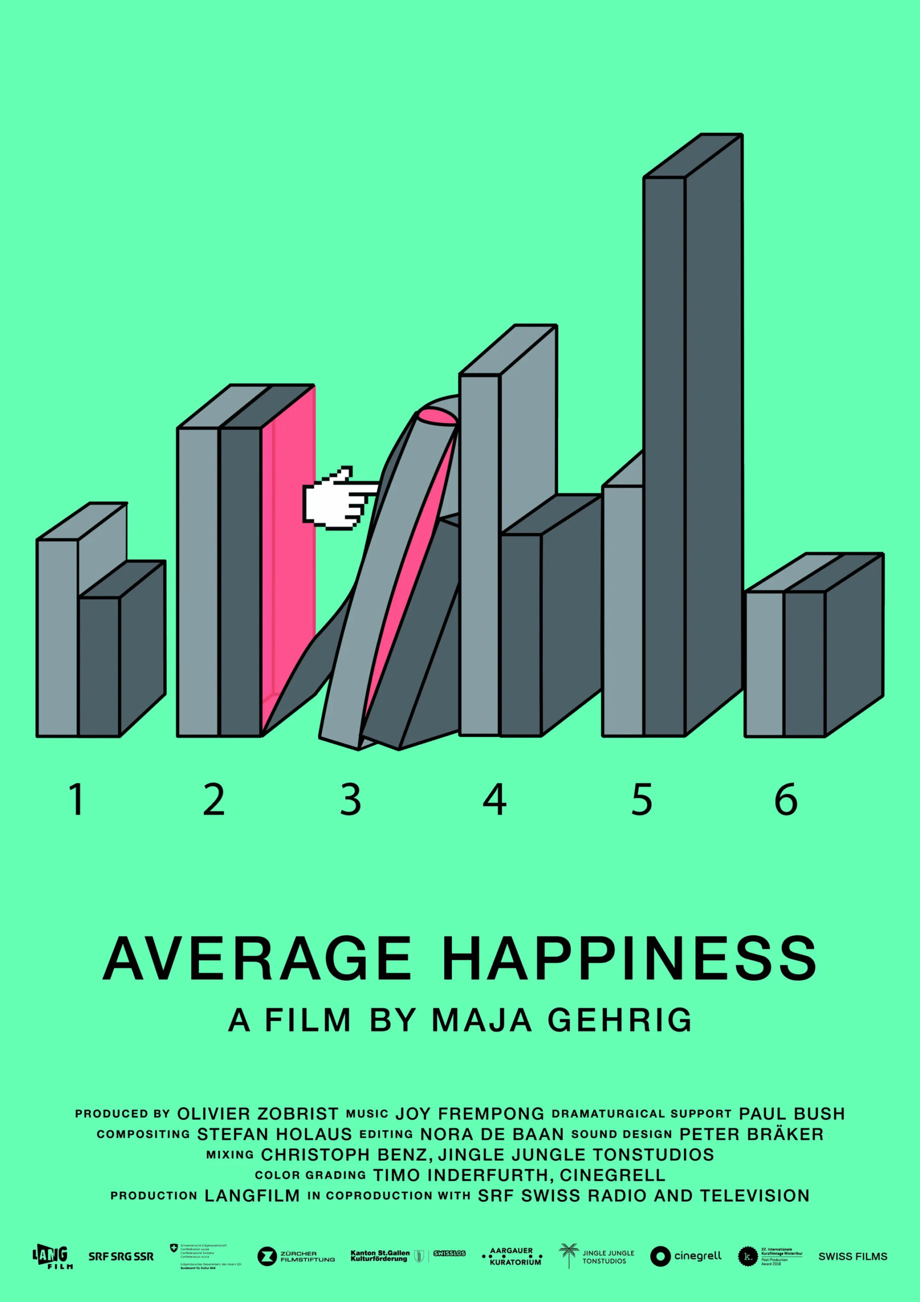 average happiness